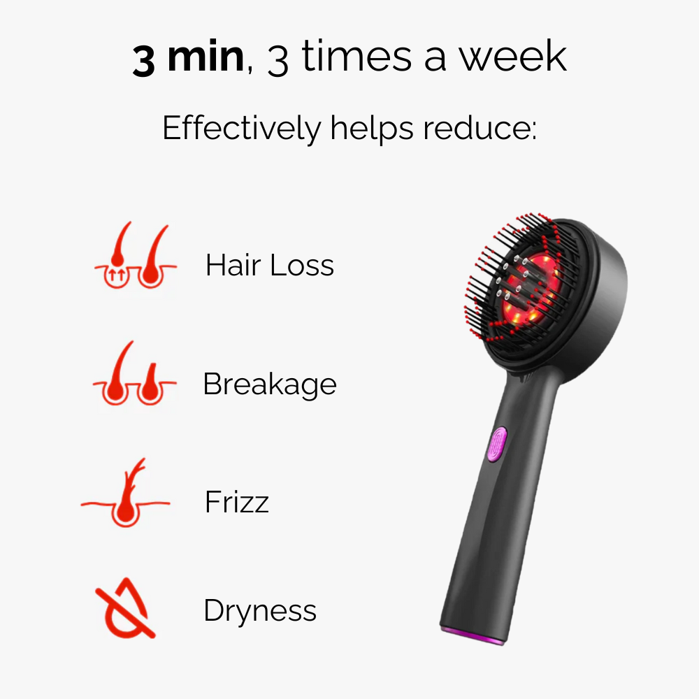 Reviveo™ Growth Brush